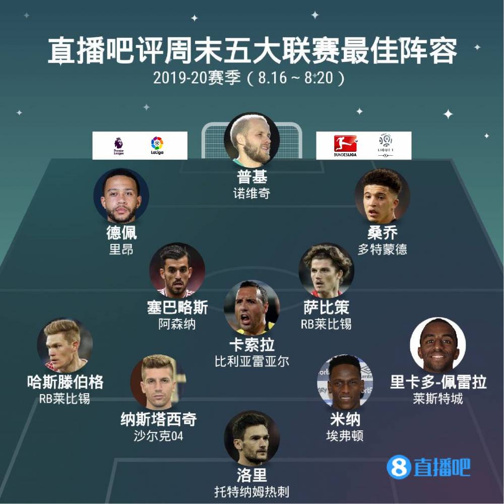 林诗栋的崛