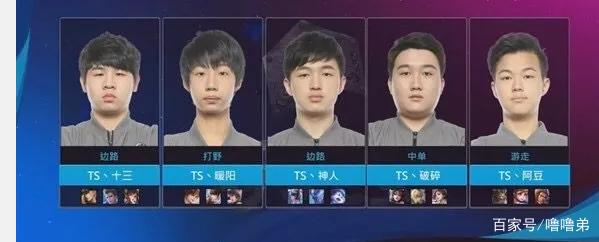 变化