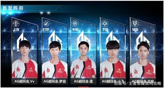 游的发源地
