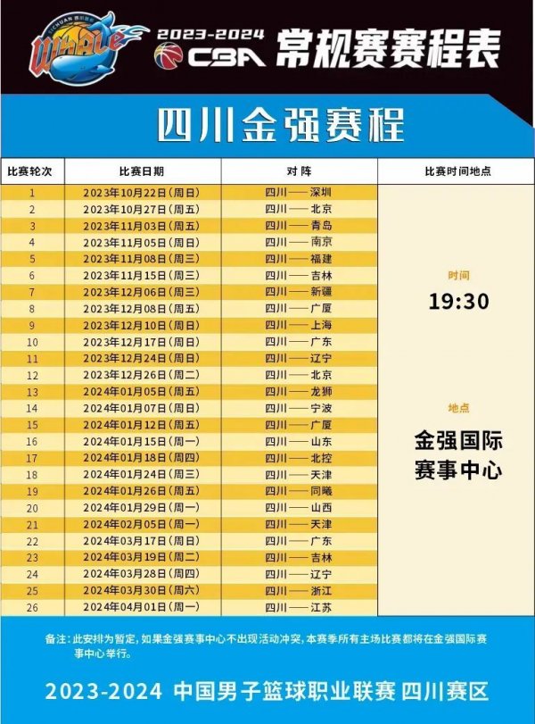 可以更直观